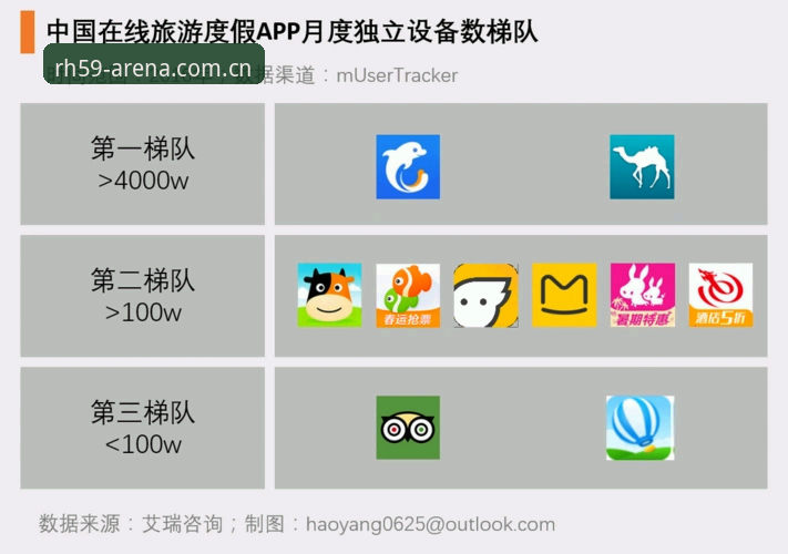 雷火app安卓版vs传统电竞平台：三大差异化优势深度解析与选择指南