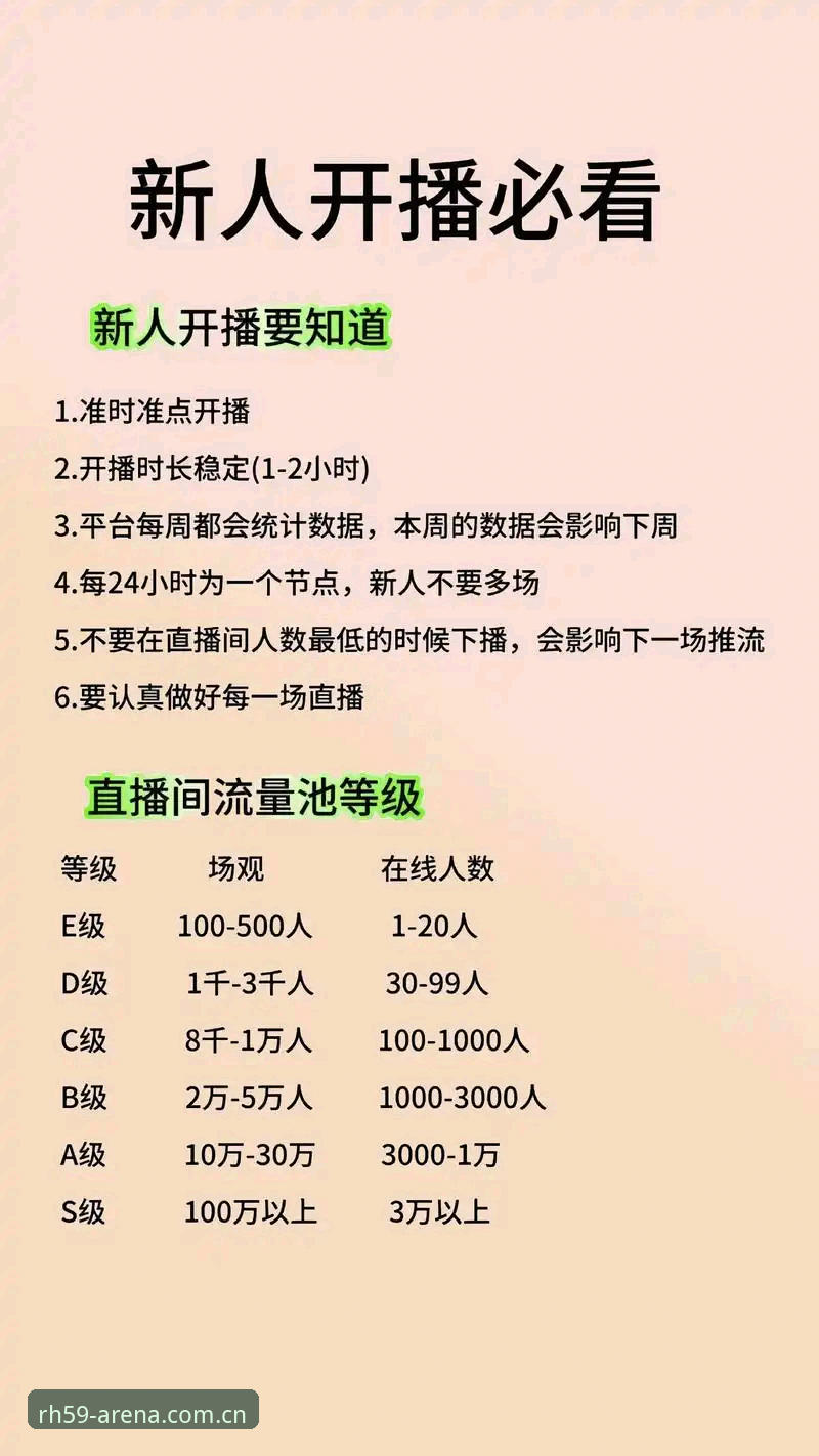 3步入门雷火电竞赛事直播：新手必看的5个核心技巧